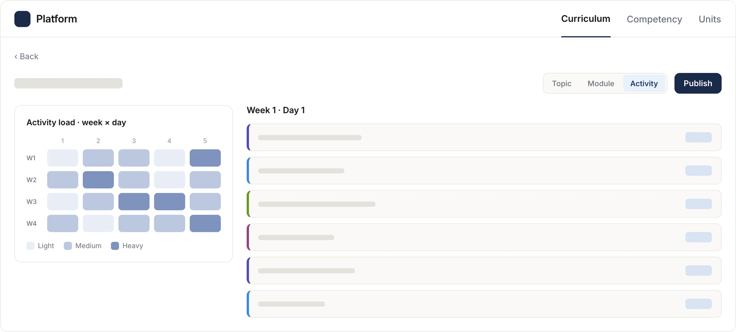 Schedule and activity view