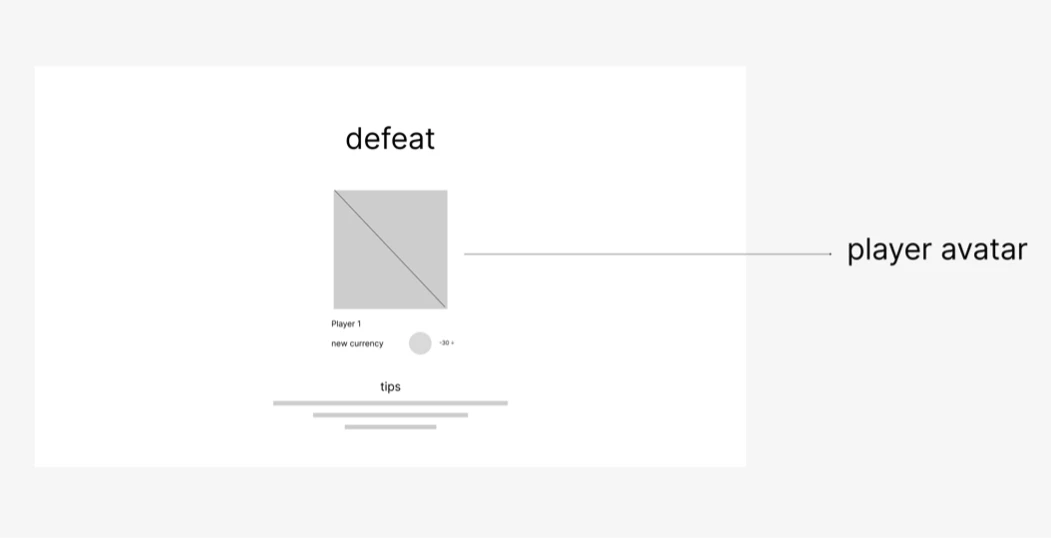 Lo-fi wireframe of the defeat screen with player avatar, lost currency and a tips section