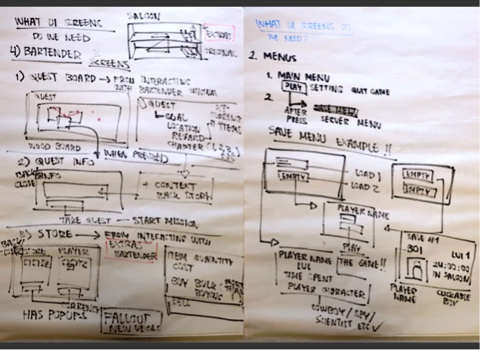 Whiteboard notes sketching the bartender screens: quest board, quest info and store flows