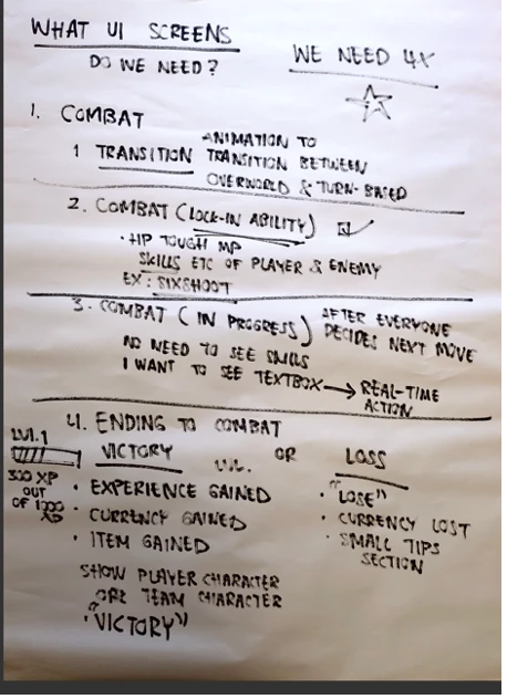 Whiteboard notes listing the combat screens needed: transitions, lock-in ability, in progress, victory and loss states