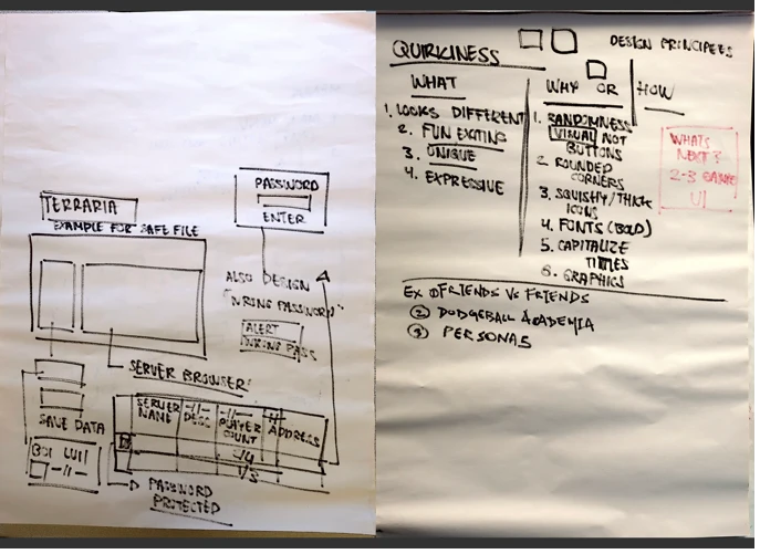 Whiteboard defining the quirkiness design principle (looks different, fun, unique, expressive) achieved through randomness, rounded corners, squishy icons and bold fonts