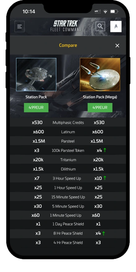 Compare: Station Pack and Station Pack (Mega) side by side, item names down the middle, quantities either side, green arrows where the Mega pack gives more